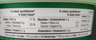 Bourdin sans produits laitiers ail et fines herbes - Nutrition facts - en