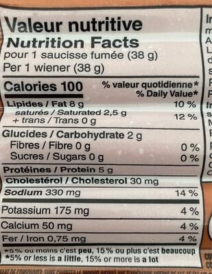 Saucisses fumees wieners - Nutrition facts