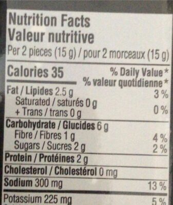 Sundried tomateos - Nutrition facts