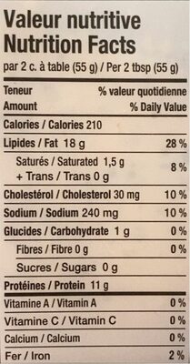 Salade de poulet - Nutrition facts - fr