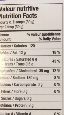 Boursin - Nutrition facts
