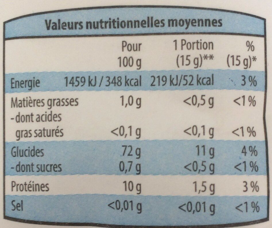 Farine de Blé type 45 - Nutrition facts - fr