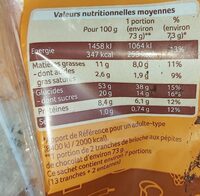 Brioche tranchée aux pepites de chocolat - Nutrition facts - fr