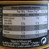 Moutarde de Dijon au Vinaigre - Nutrition facts - en