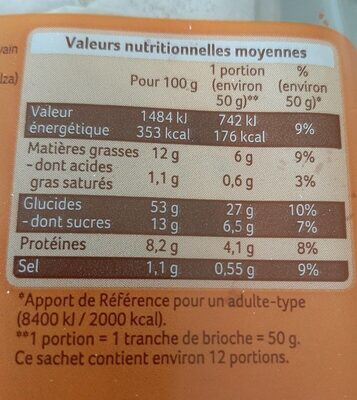 Brioche tressée - Nutrition facts - fr