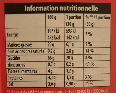 Chipster - Nutrition facts - en