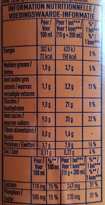 Grand Arôme 32% de Cacao - Nutrition facts - fr